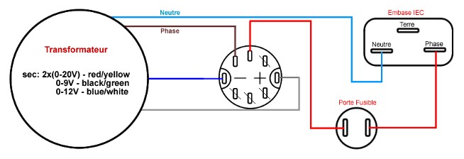 Câblage Transformateur torique interrupteur